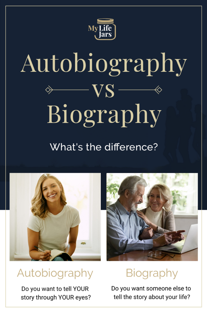 horizontal image with a Navy blue background with two images comparing the difference between autobiography verses biography man and a woman looking at a laptop. and another image of a woman journaling